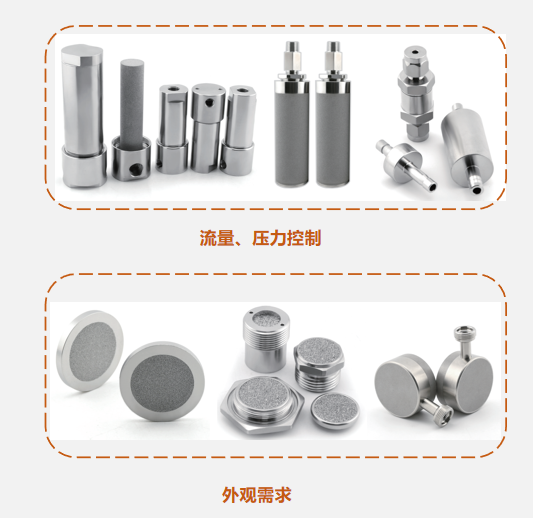 不銹鋼燒結(jié)濾芯廠家的定制化服務(wù)：滿足您的獨特需求！