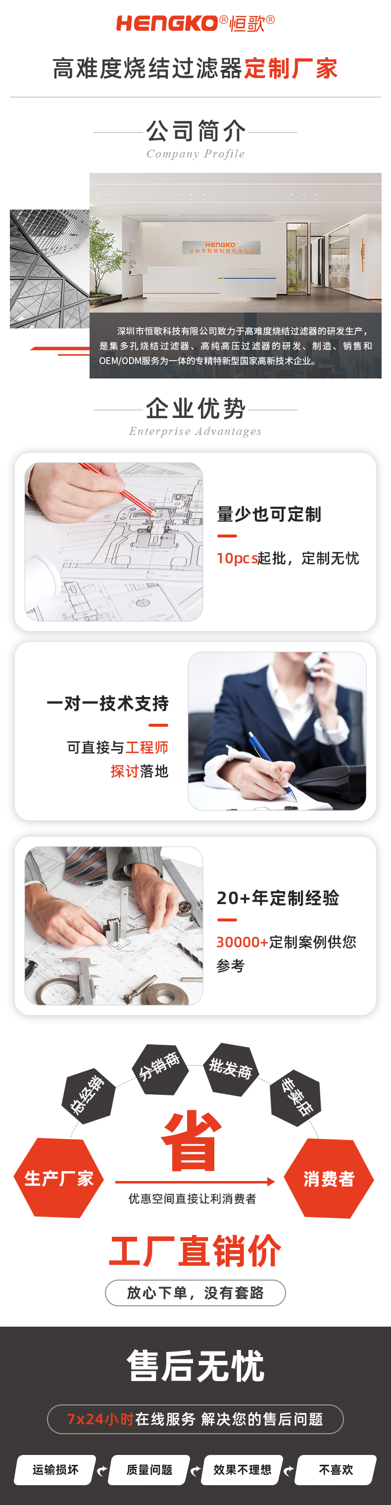 過濾替換頁(yè)-概括版_01.jpg
